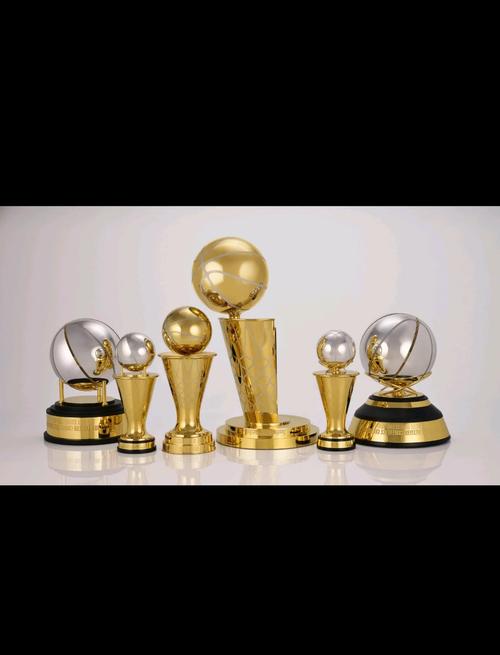 nba总冠军奖杯是以谁的名字命名