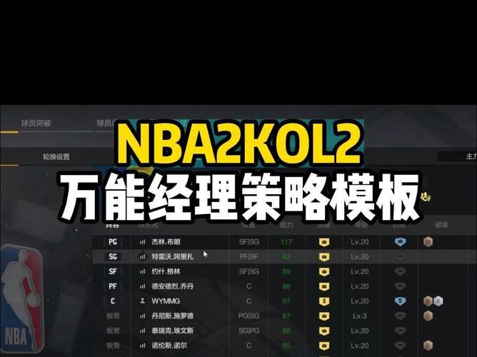 nba2kol2突破球员推荐