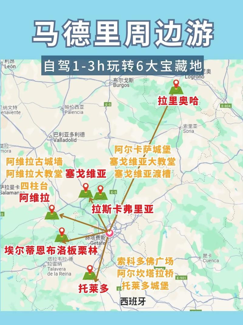 巴萨离马德里多远