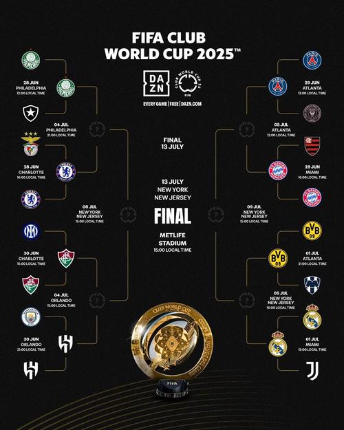 2021欧冠巴黎被谁淘汰