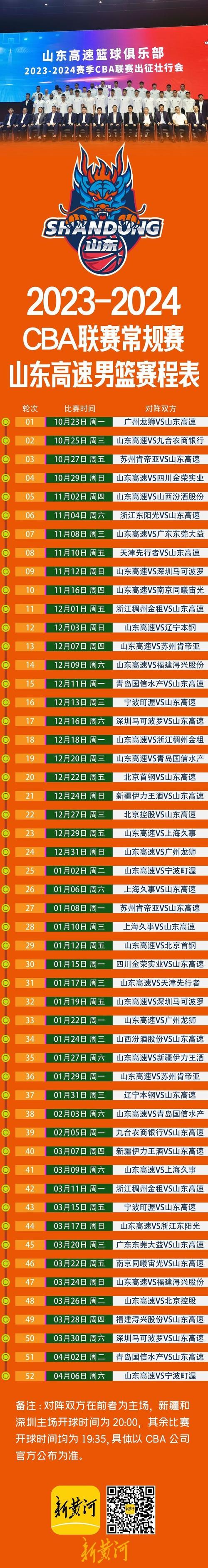 男篮联赛赛程cba