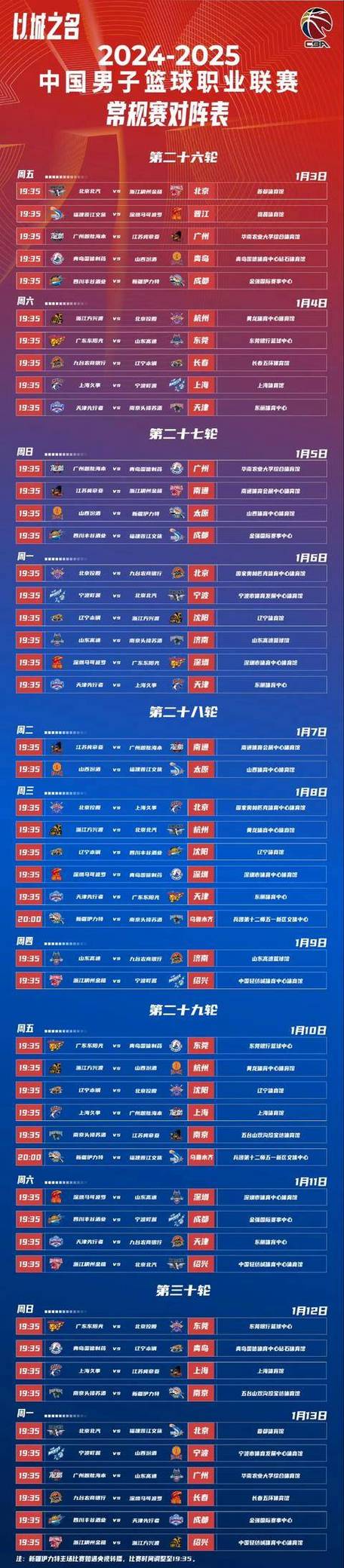 cba全明星赛内容