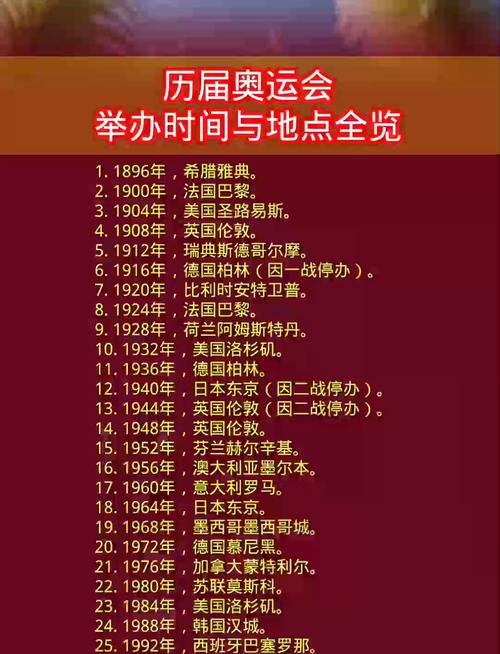 2020年奥运会在哪举行地点时间