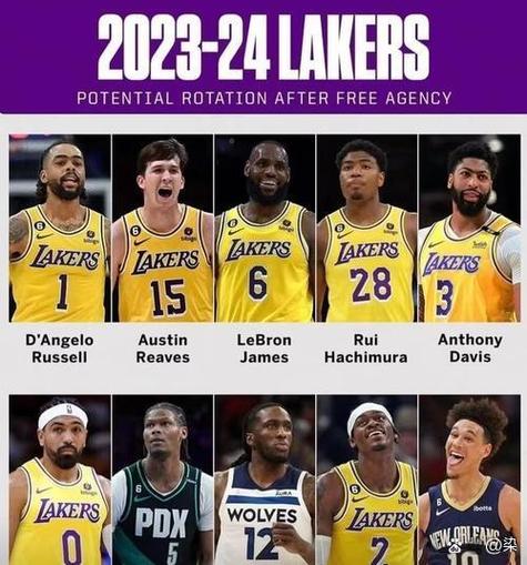 湖人交易方案新消息