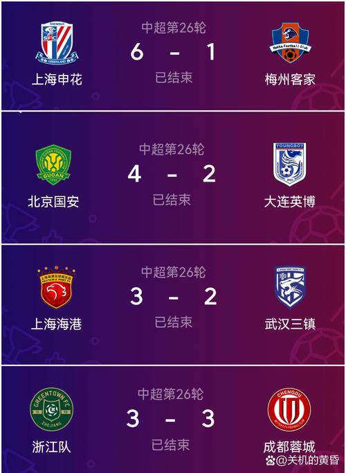 中超联赛一共几轮比赛