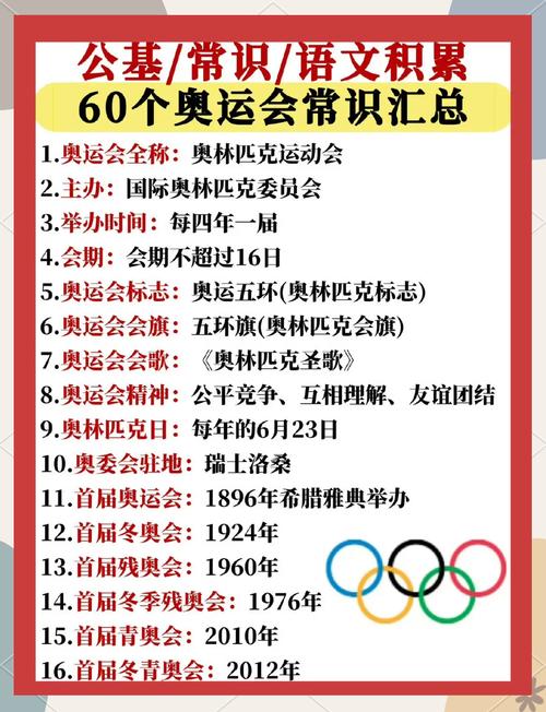 奥运会对于中国意味着什么意义