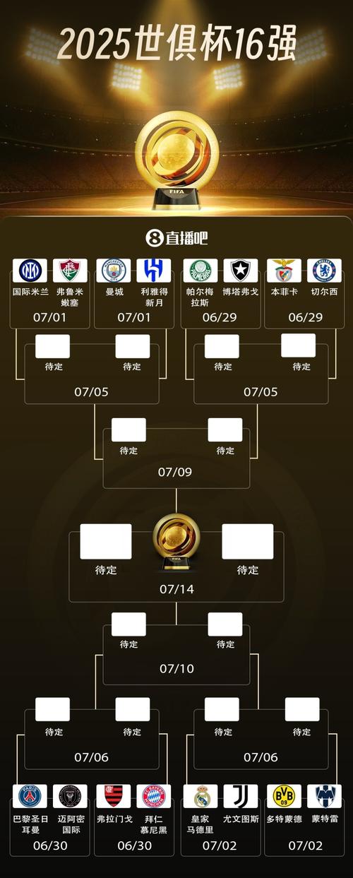 18年世界杯16强对阵表