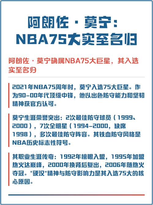 nba75周年75大球星时间
