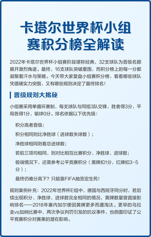 历届世界杯积分榜