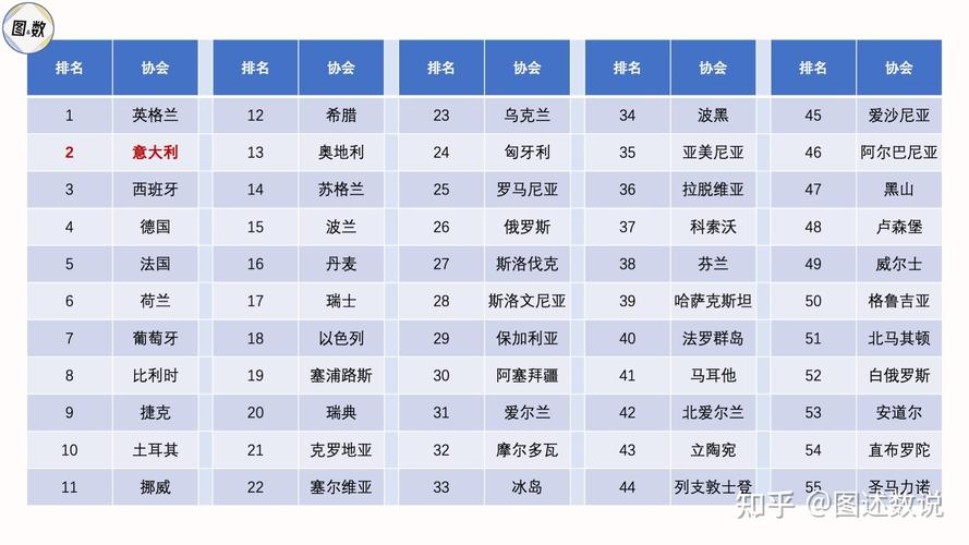 意甲球队薪资排行榜