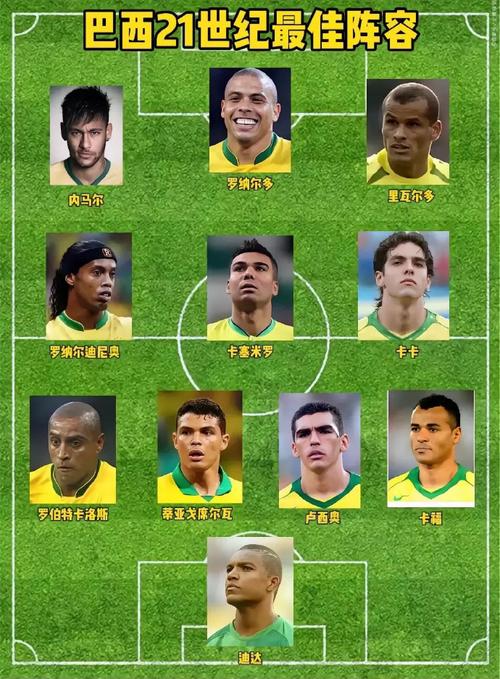 巴西队对比利时队