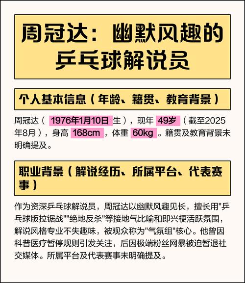 乒乓球解说员有哪几位名字