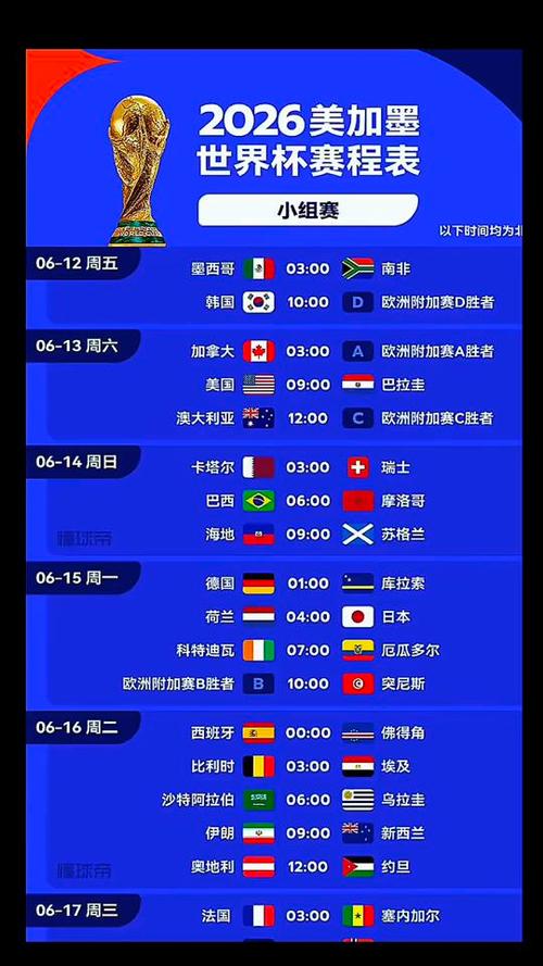 第一届世界杯是什么时候举行的