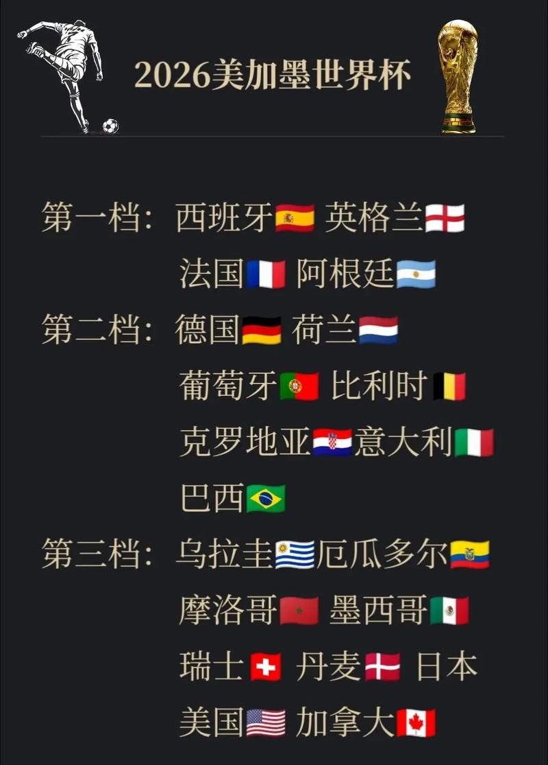 世界杯金球奖和金球奖