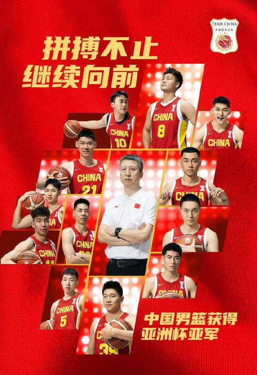 06年男篮世锦赛中国队名单