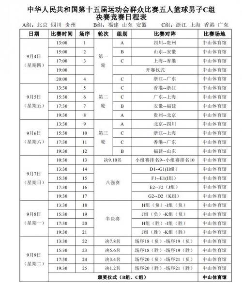 cba总决赛日程安排