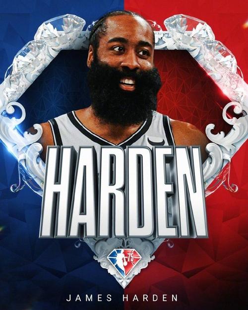 nba最新75大巨星