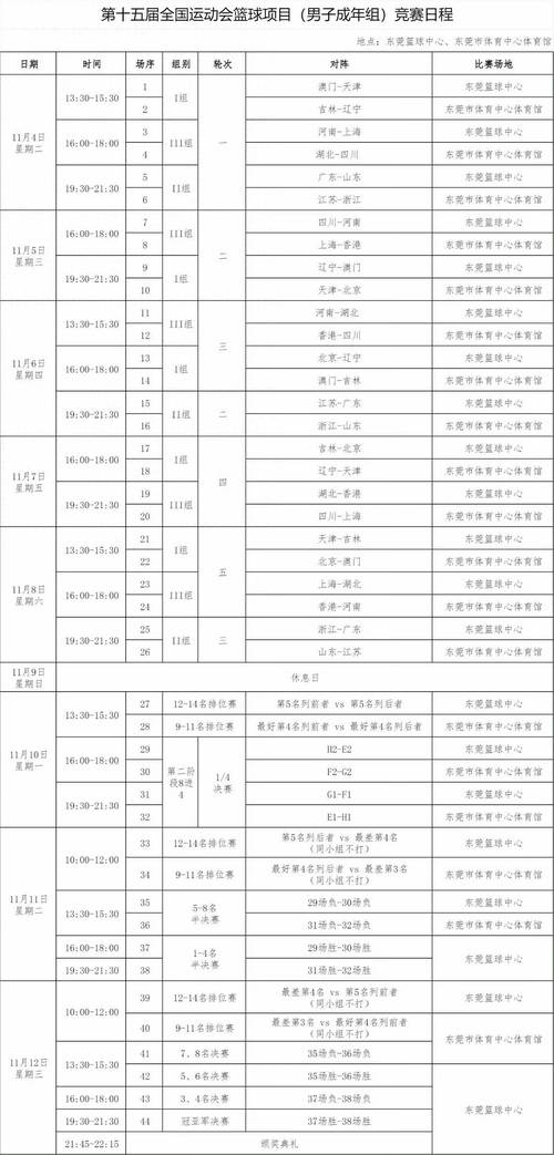 男篮cba比赛时间表最新