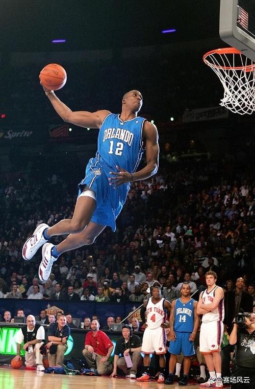 历届nba扣篮王冠军