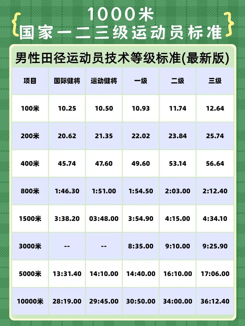 运动员归化后和中国公民有什么区别