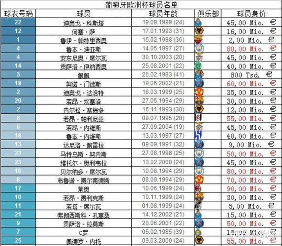 今年欧洲杯冠军可能是谁