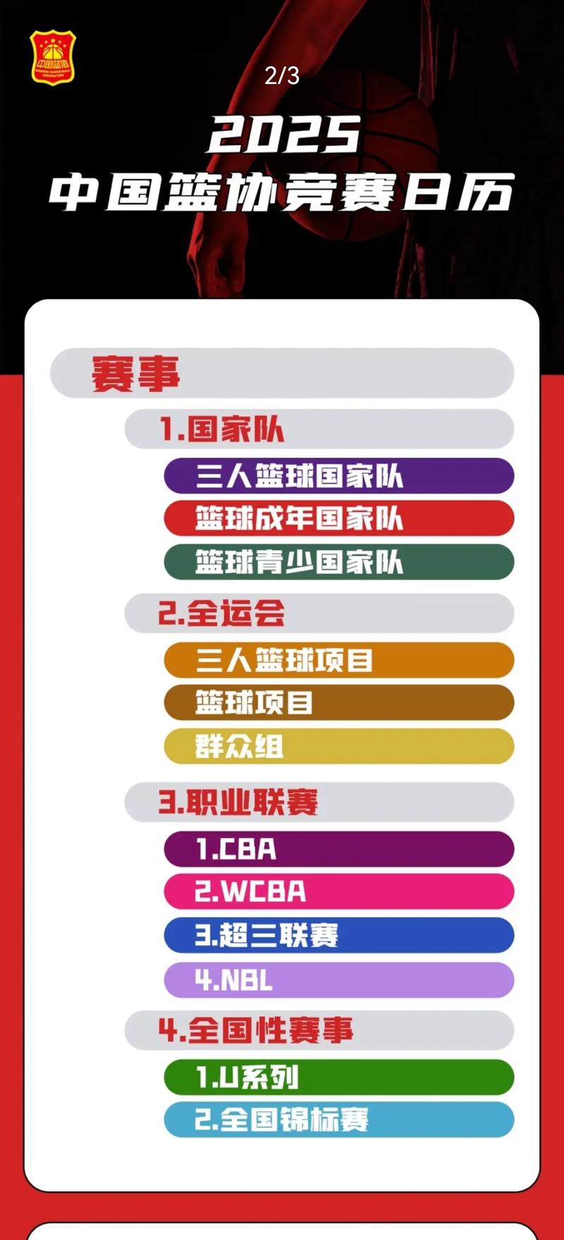 世预赛篮球赛程2021赛程表