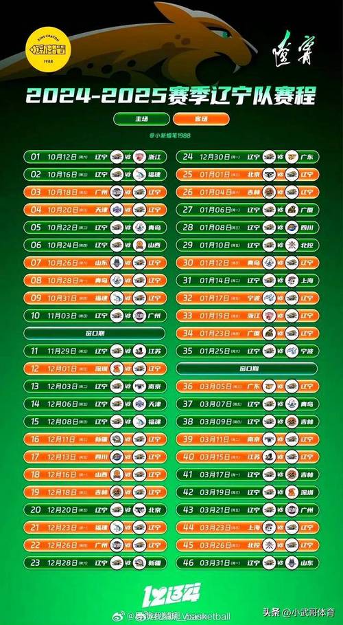 cba男篮2020年至2021年比赛赛程表
