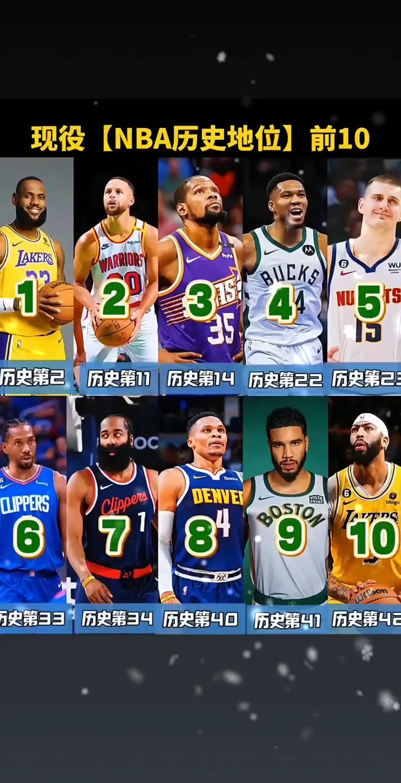 电视台nba在第几台