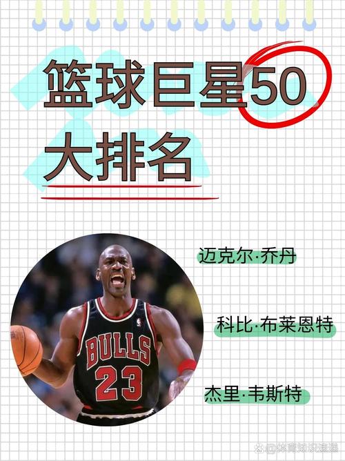 nba球星英文缩写