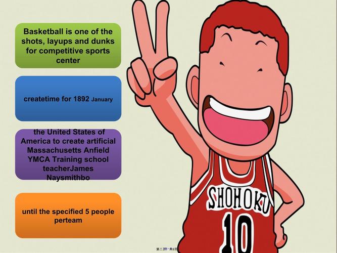 nba球星用英文怎么说