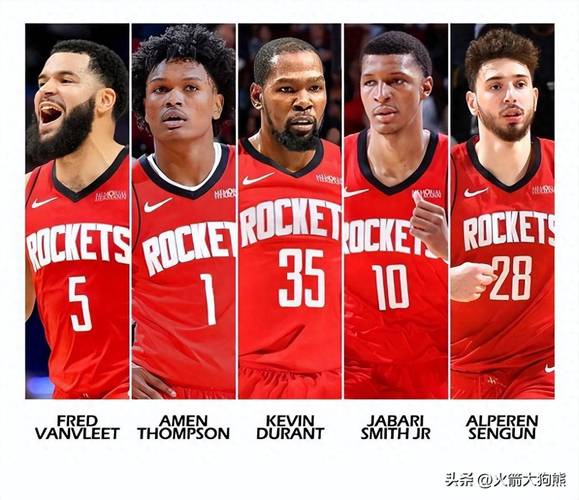 nba火箭队员阵容