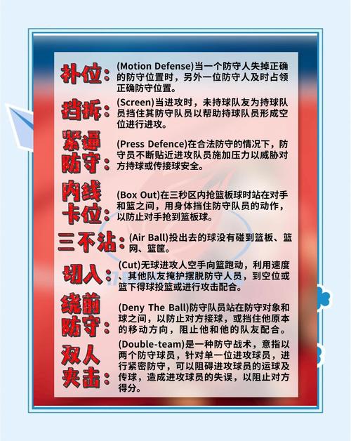 nba五佳球解说词