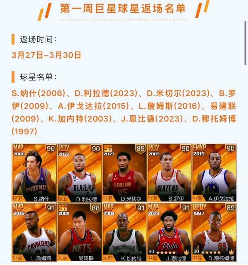 最强nba伯德说的是啥意思
