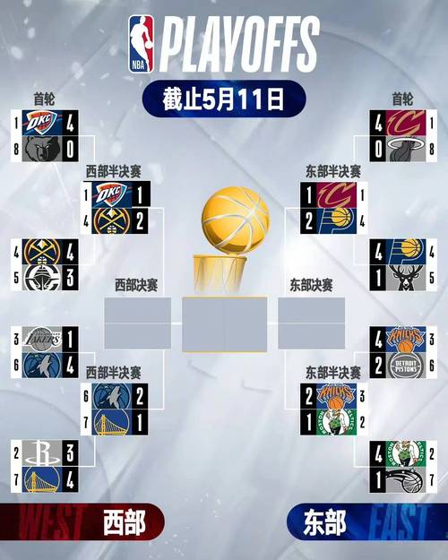 nba停赛时间