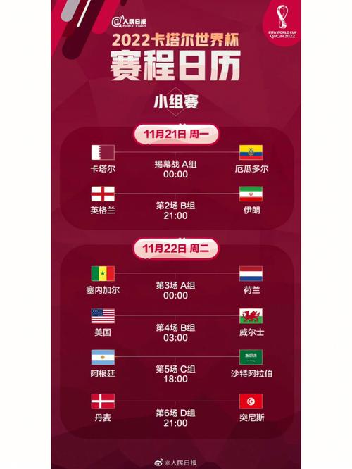 世界杯加时规则