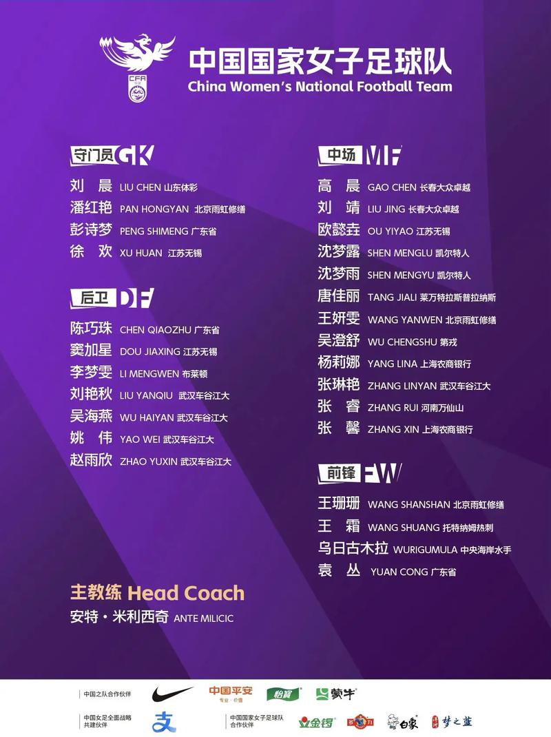 中国女足队员名单号码