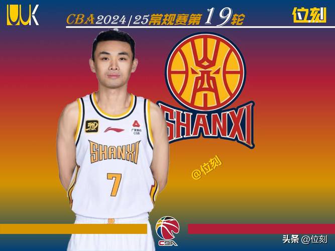 山西男篮人员名单