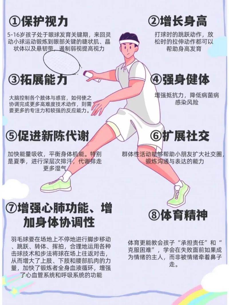 羽毛球身高高的好处