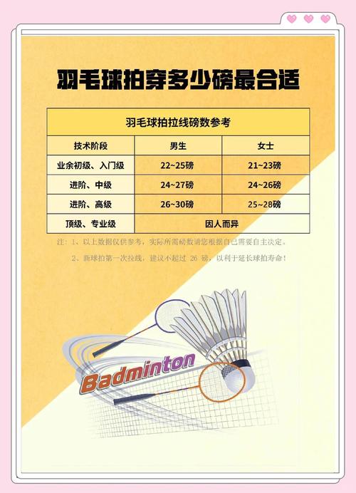 羽毛球是运动量最大的运动吗