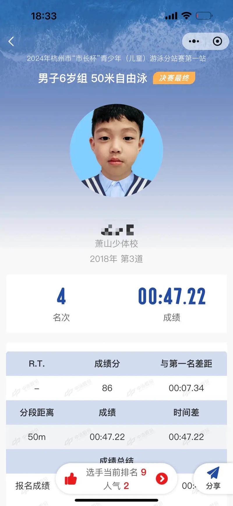 杭州游泳比赛成绩