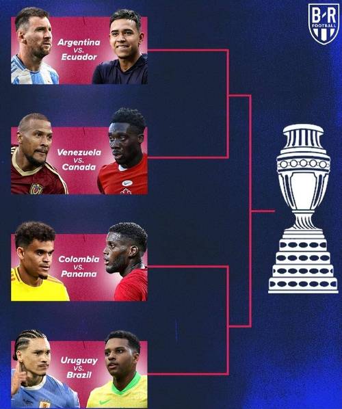 欧洲杯八强分析结果