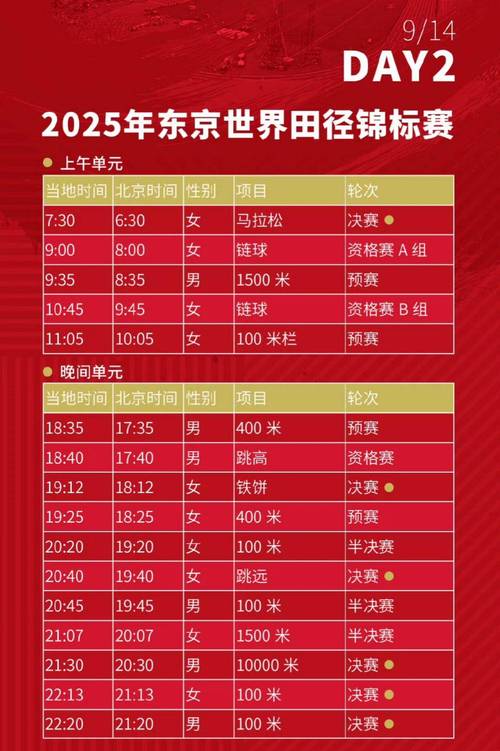 东京奥运会赛程按排