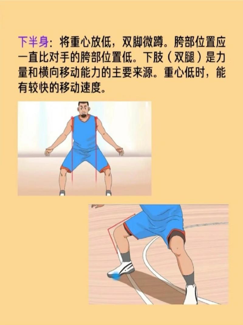 篮球中锋怎么练好