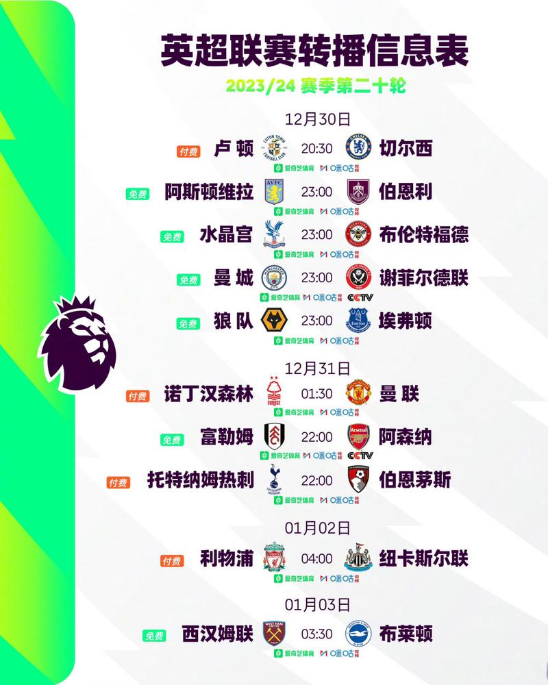 英超最新一轮赛程