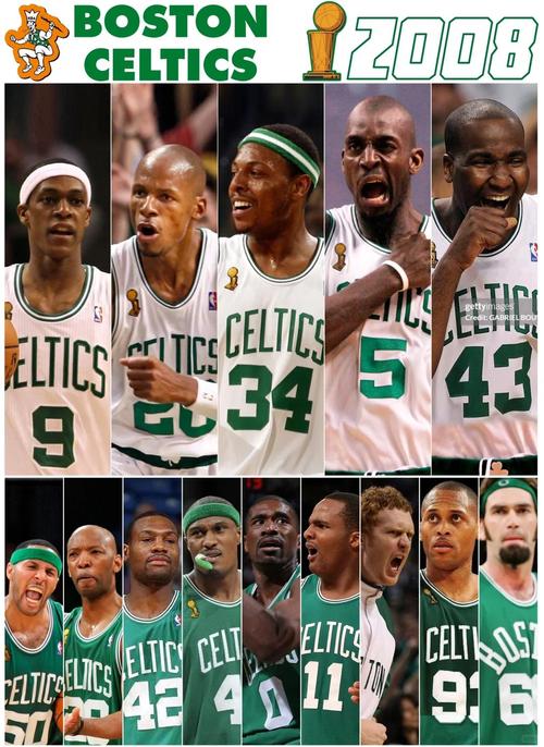 2009年NBA最佳阵容