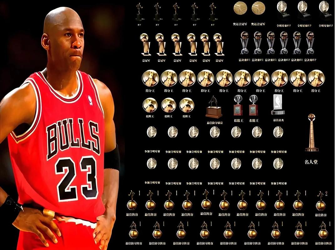 乔丹号码是多少