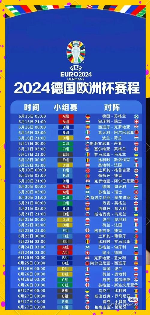 世界杯2022十一月23日赛程表欧洲杯