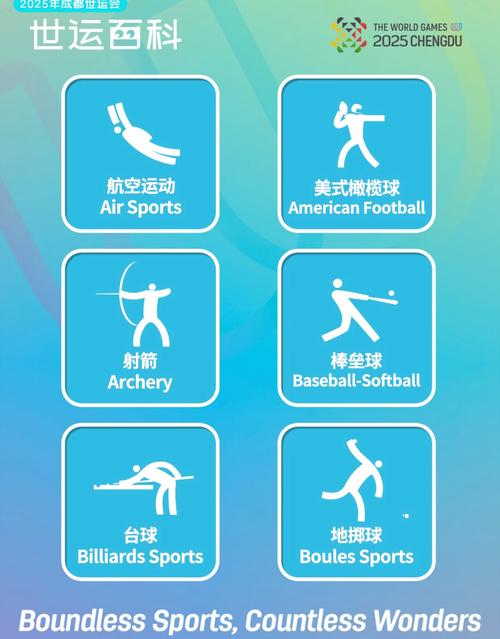 奥运会还有项目么