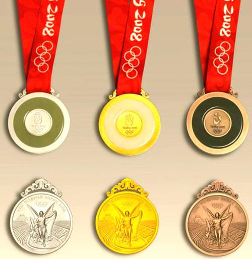 奥运会多少奖牌可以拿