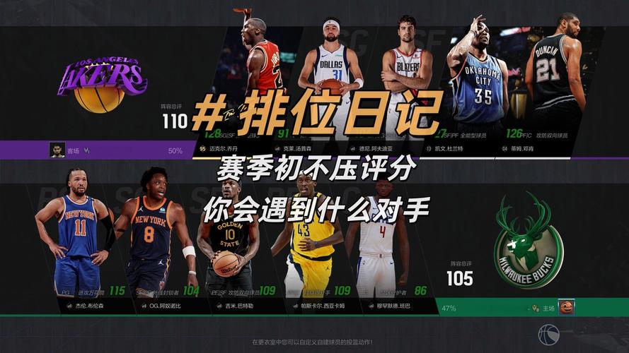nba2kol2比尔沃顿打王朝